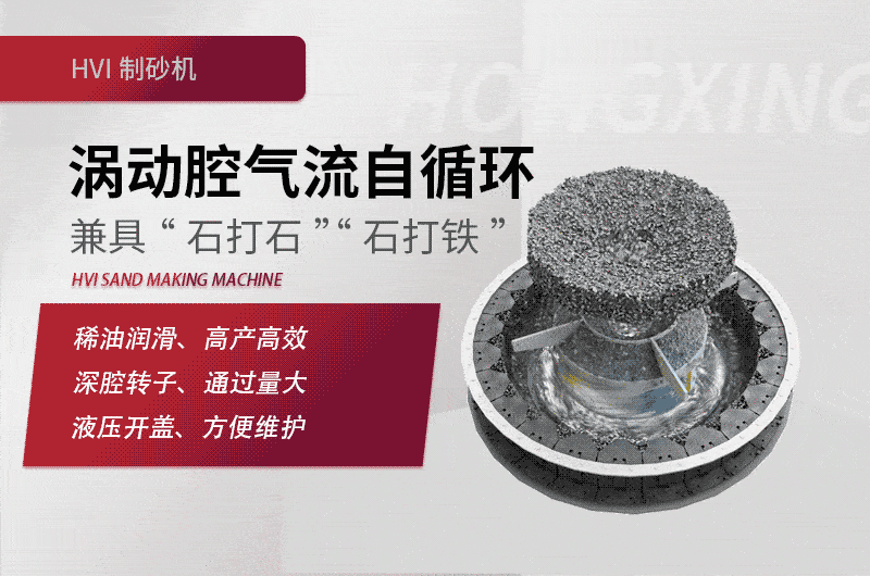 HVI沖擊式制砂、整形機(jī)工作原理圖