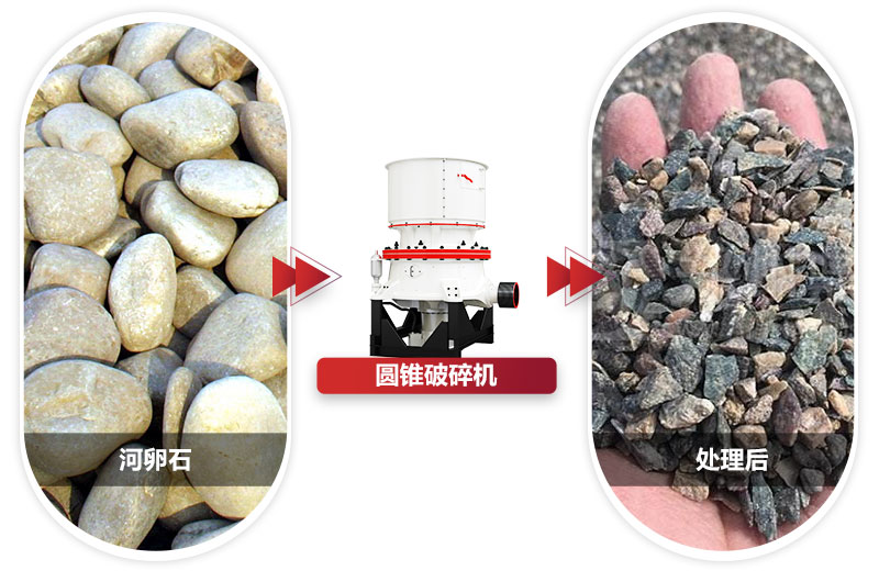 粒度均勻，成品銷售價(jià)格高過市場價(jià)格 